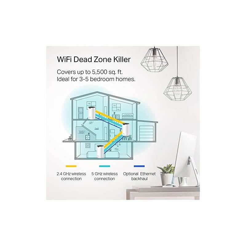 Deco Mesh WiFi System (Deco S4) &ndash; Up to 5,500 Sq.ft. Coverage, Replaces WiFi Router and Extender, Gigabit Ports, Works with Alexa, 3-pack