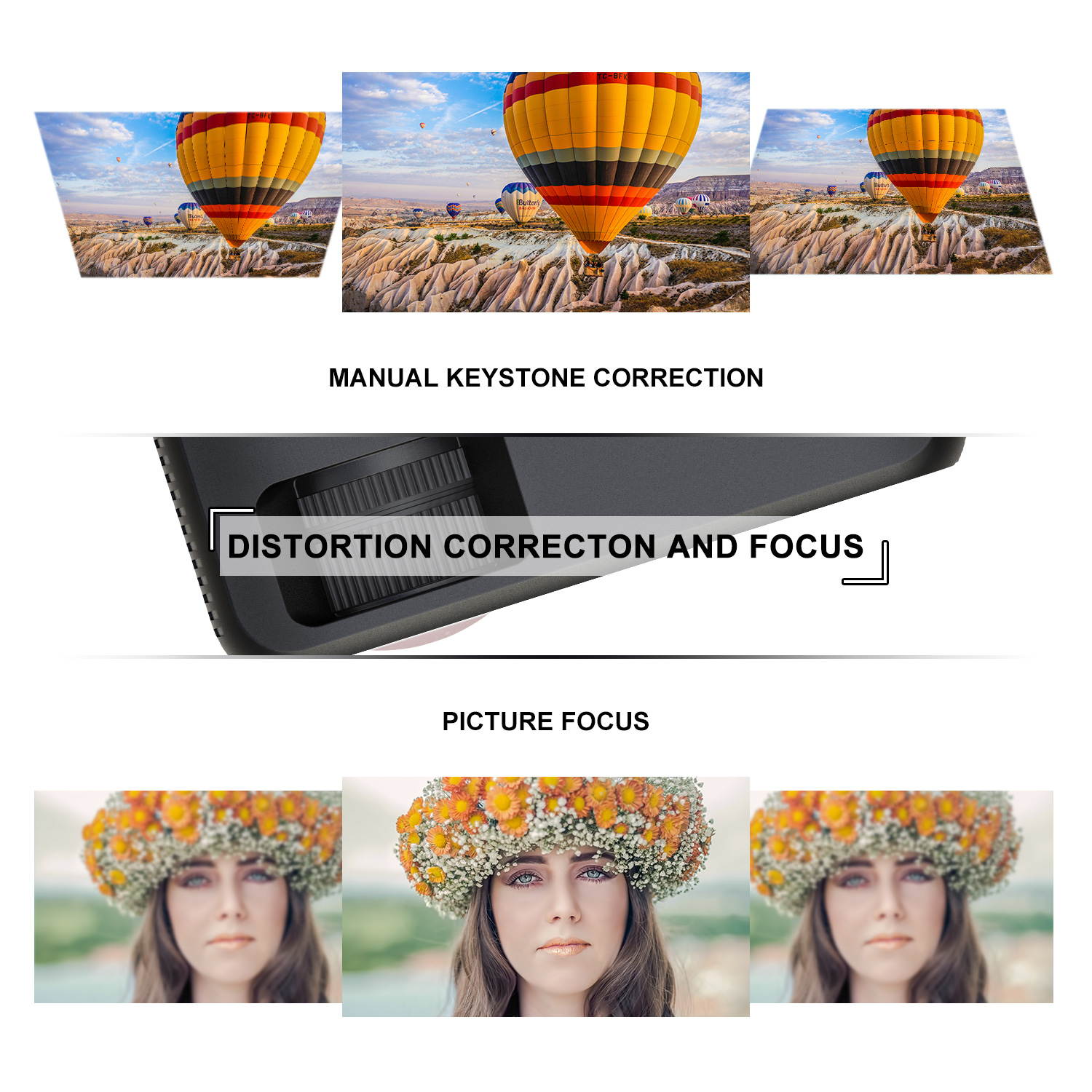 Projector  800*480 Zoom Function 100" Home Theater Projector, 100lumens,10000:1 Contrast Ratio Compatible w/ TV Stick, HDMI, Laptop, PPT Presentation