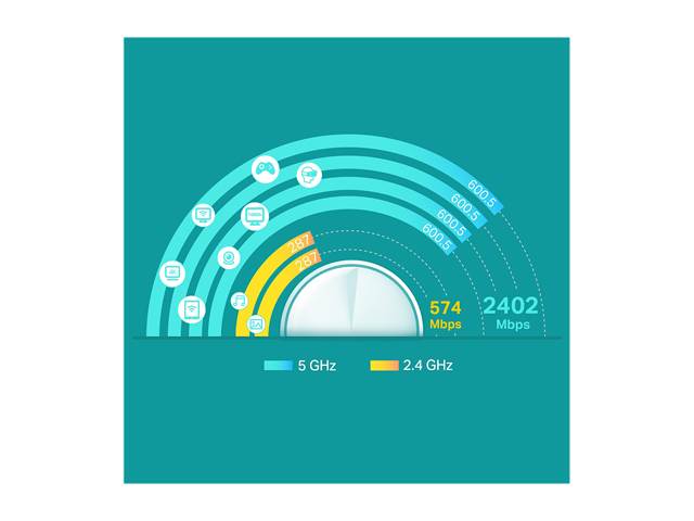STANSTAR Multifunctional Wall Mount Bracket, Router Hanging Storage Artifact, Easy to Use and Keep Your House Cleaner