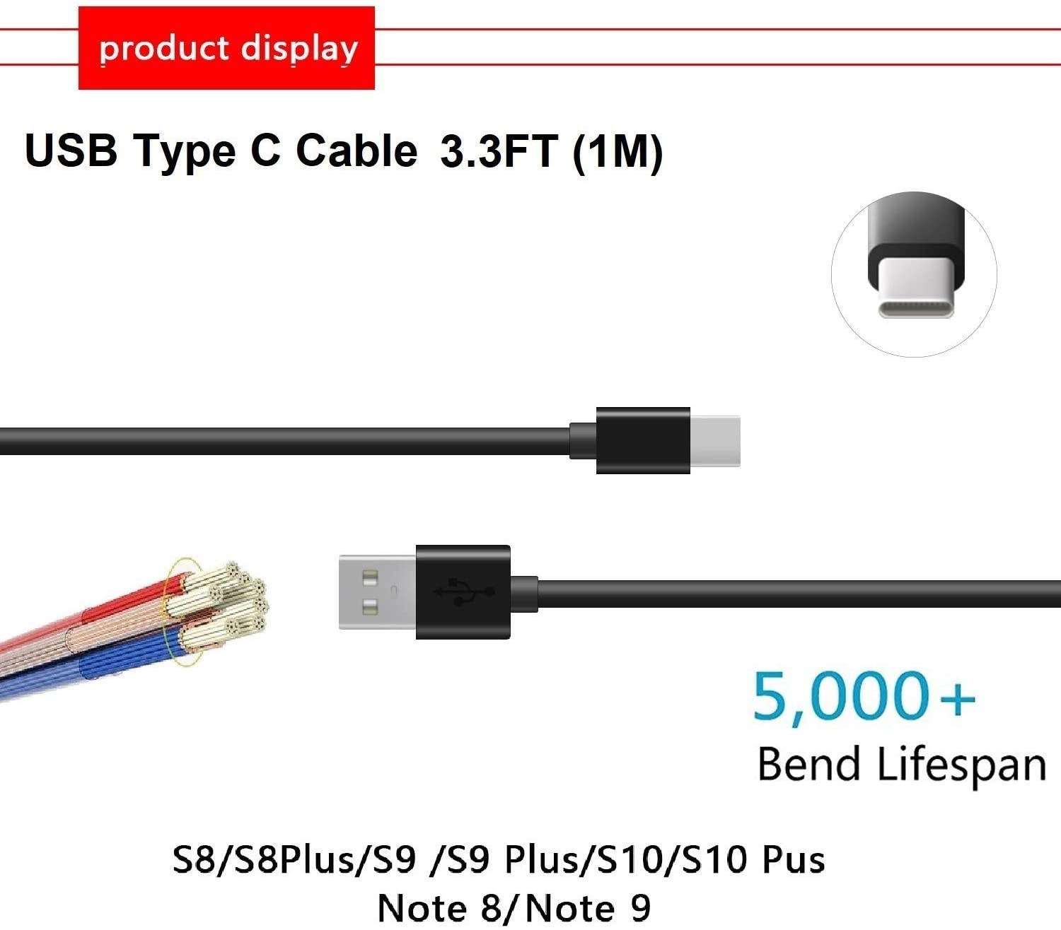 Adaptive Fast Charging Wall Charger with USB Type C Cable Compatible Samsung Galaxy S8 S9 S10 Plus Active Note 8 9 10, Fast Charger Kit for Samsung Galaxy S8 S9 S10 Plus Active Note 8 9 10