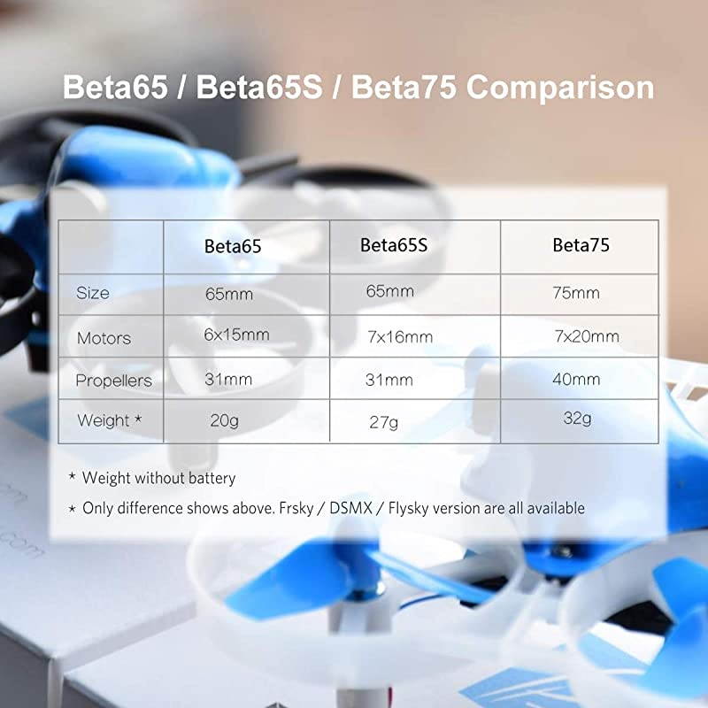 Beta65S Brushed Whoop Drone 1S Frsky FPV Quadcopter with F4 1S Brushed FC M01 AIO Camera 25mW 58G VTX 19000KV 716 Motor for Tiny Whoop FPV Racing