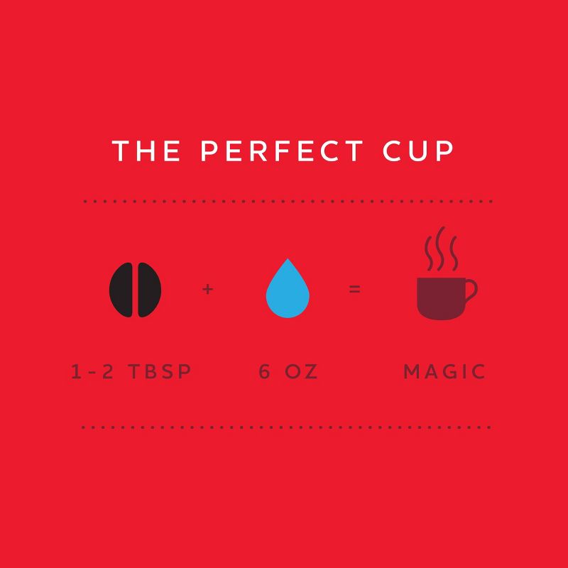 Cameron's Toasted Southern Pecan Light Roast Ground Coffee - 12oz