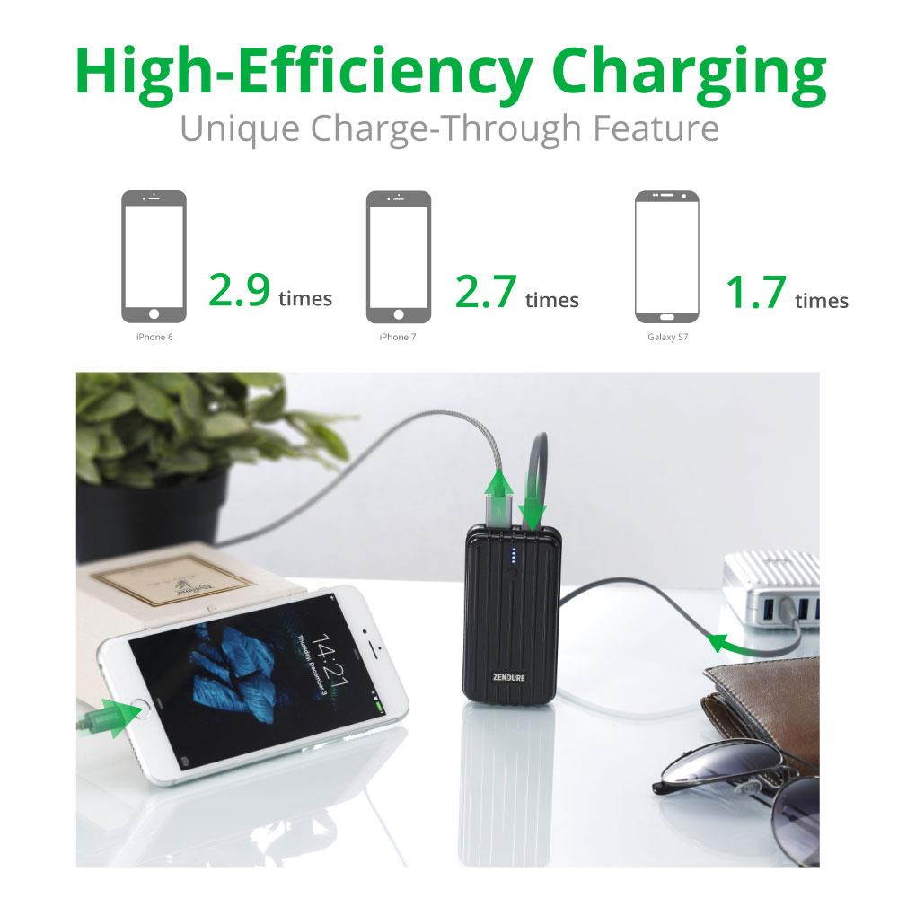 Zendure A2 Portable Charger 6700mAh &ndash; Ultra-durable External Battery Power for iPhone, Android and More, PC Advisor Winner 2014-2017, Lightweight and Compact&ndash; Silver