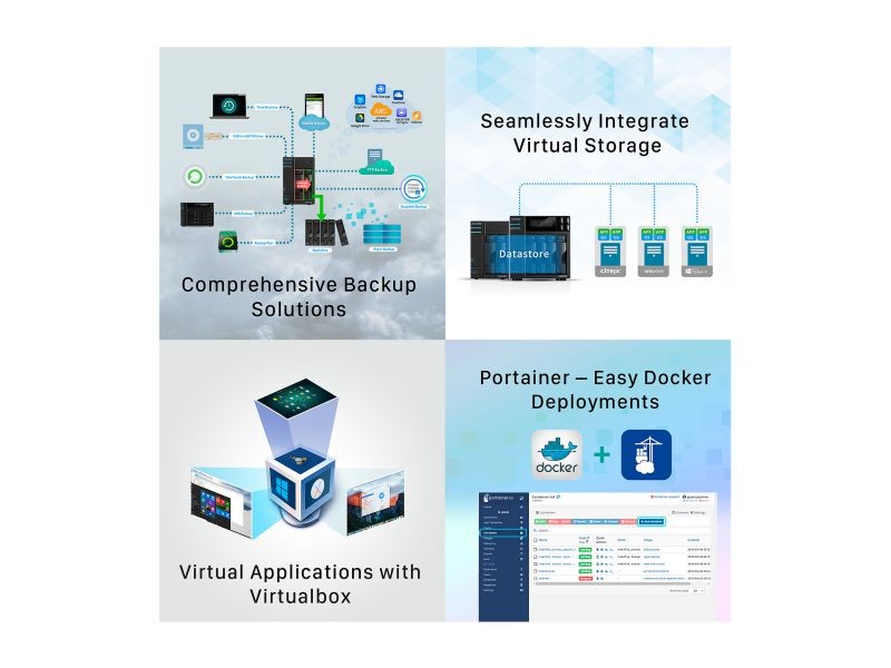 Asustor AS6602T 2-Bay NAS Intel Celeron J4125 Quad-Core 4GB DDR4 SODIMM M.2 Slots Network Attached Storage