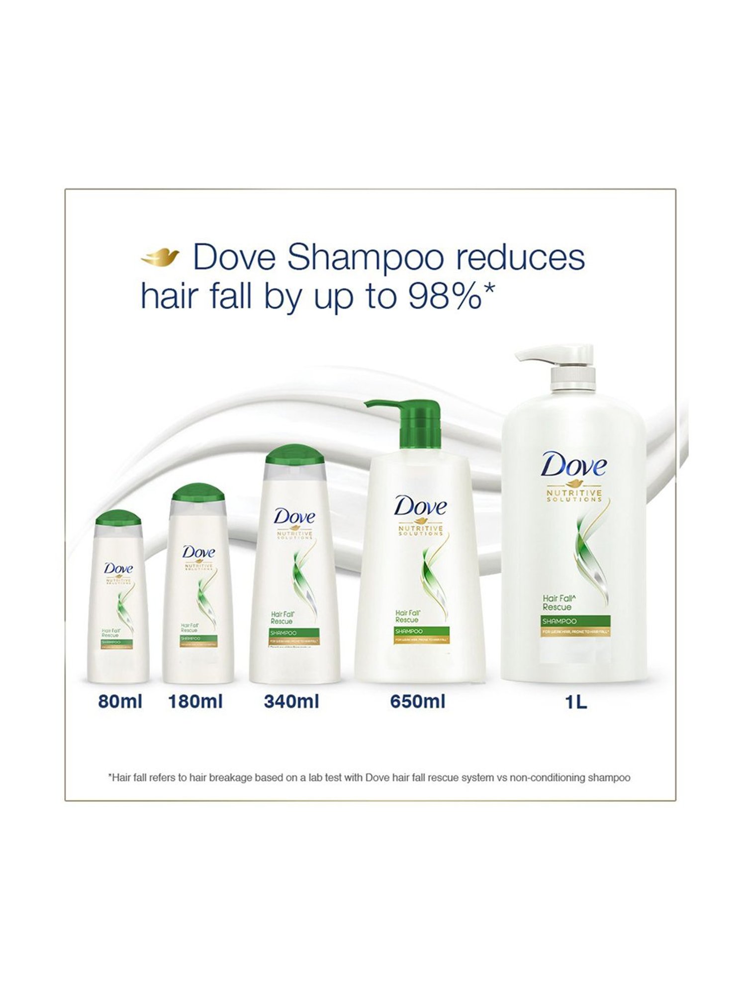 Dove Hair Fall Rescue Shampoo - 1000 ml