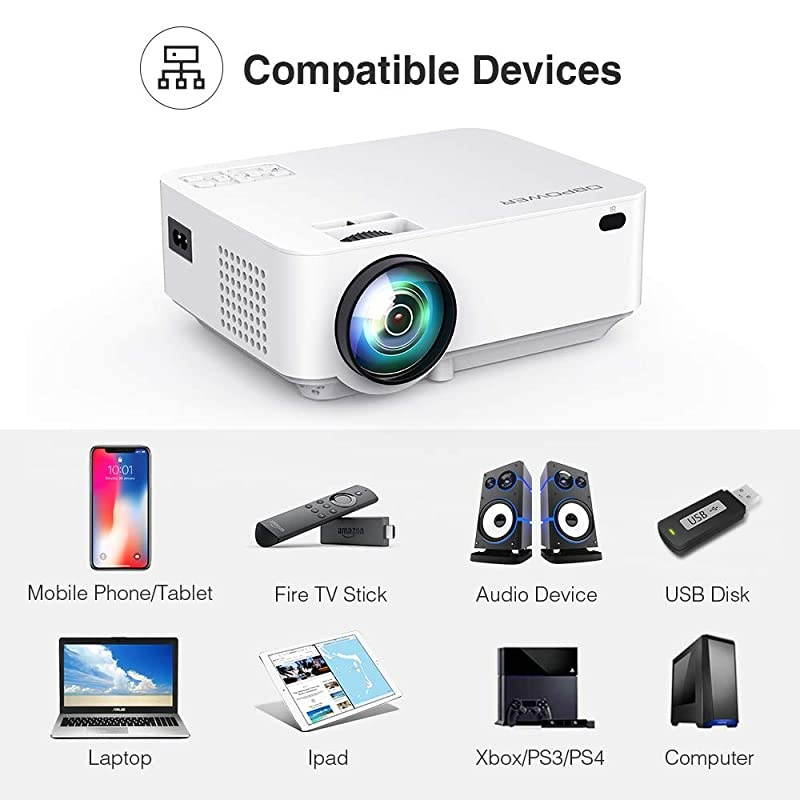 L12 Mini Projector 176 3000L LED Movie Projector Home Theater Video Projector with HDMI Cable Support 1080PUSBVGAAVTVLaptopPhone