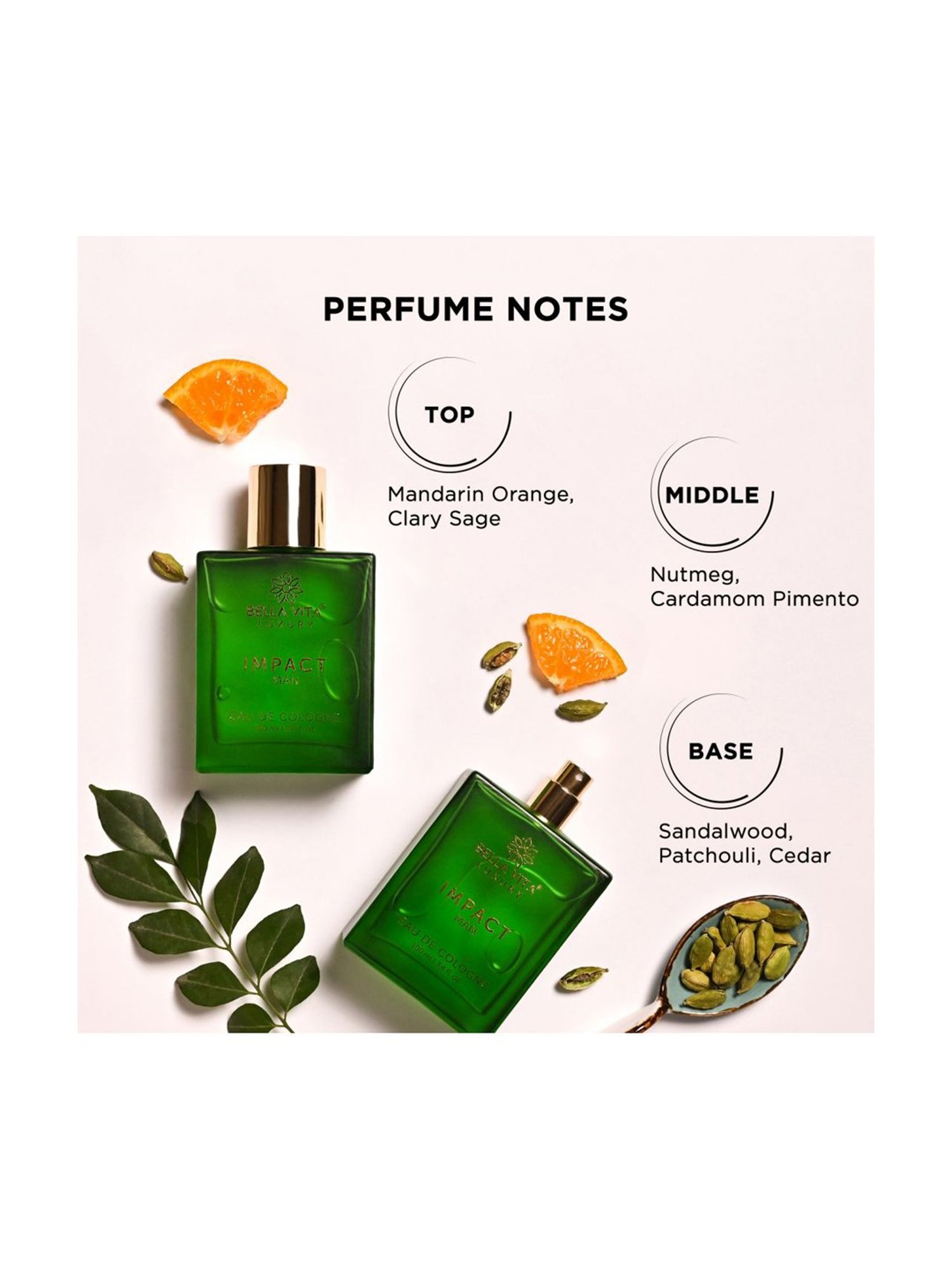 Bella Vita Luxury Impact Edc Perfume for Men With Long Lasting Fragrance -100 ml