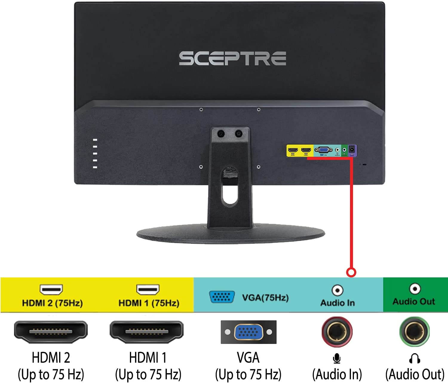 E249W-19203R 24-inch FHD LED Gaming Monitor 2X HDMI VGA 75Hz Build-in Speakers, Machine Black