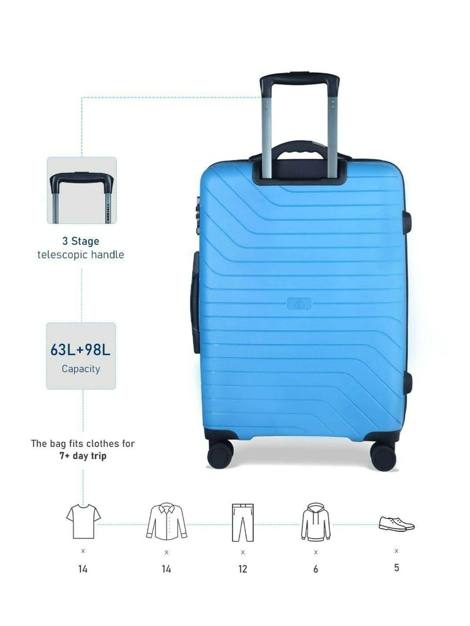 Carriall Groove Blue Striped Hard Trolley Bag Pack of 2 - 65cms & 75cms