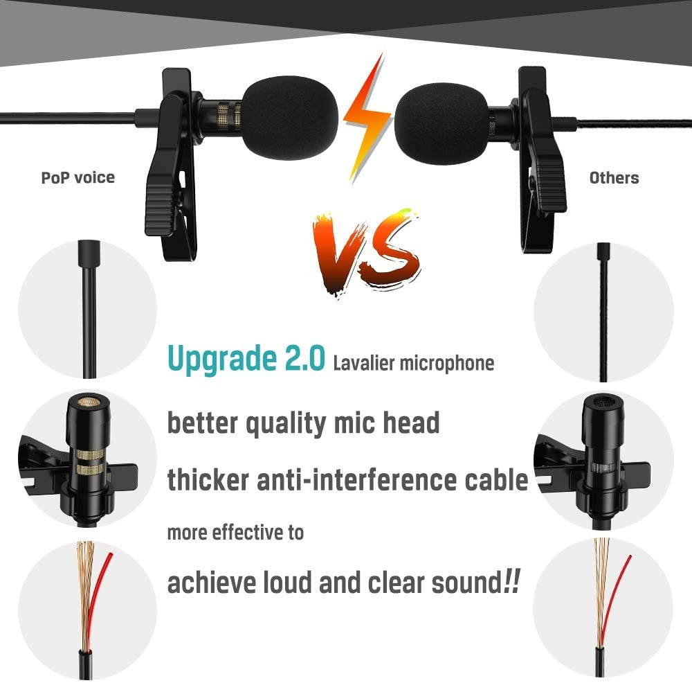 Professional Lavalier Lapel Microphone Omnidirectional Condenser Mic for iPhone Android Smartphone,Recording Mic for Youtube,Interview,Video