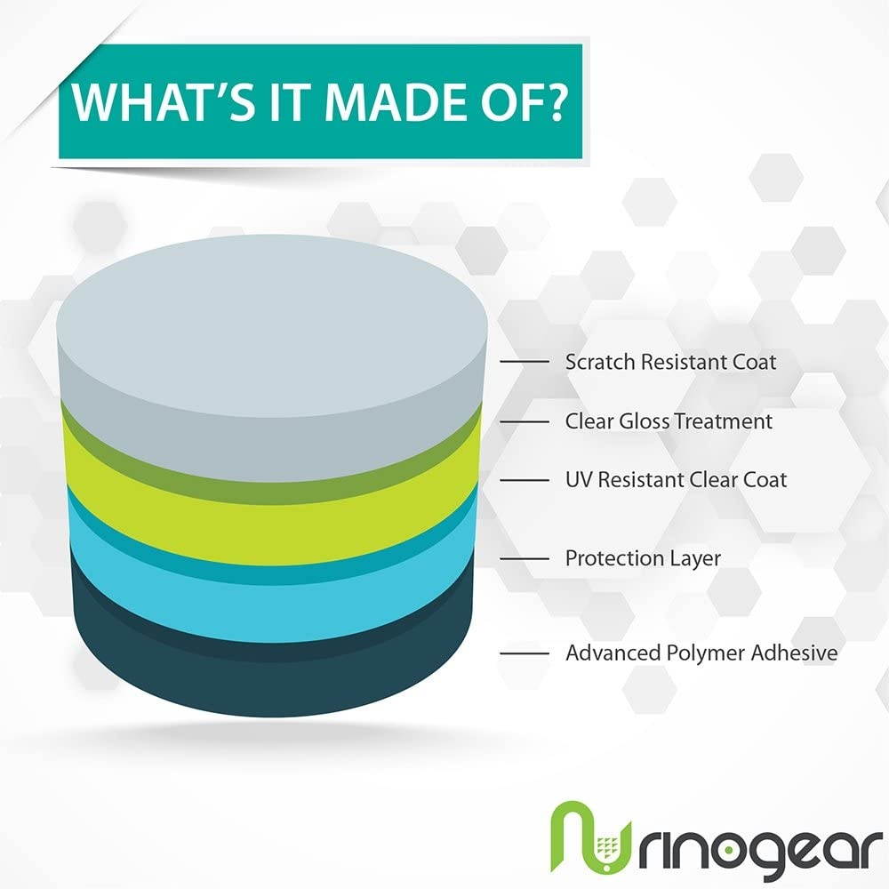 (6-Pack) RinoGear Screen Protector for Garmin Fenix 5X Case Friendly Garmin Fenix 5X Screen Protector Accessory Full Coverage Clear Film