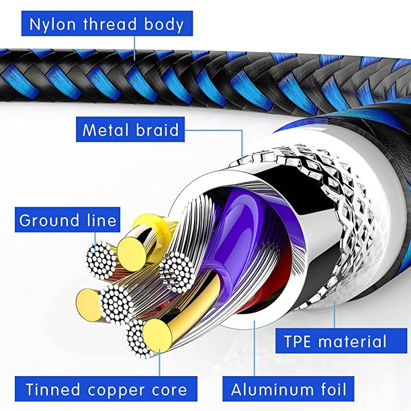 USB C Cable 5Pack 336610FT Nylon Braided Fast Charging Cable Aluminum Housing Compatible with Samsung Galaxy S10 S9 Note 9 8 S8 PlusLG V30 V20 G6Google PixelHuawei P30P20BlackBlue