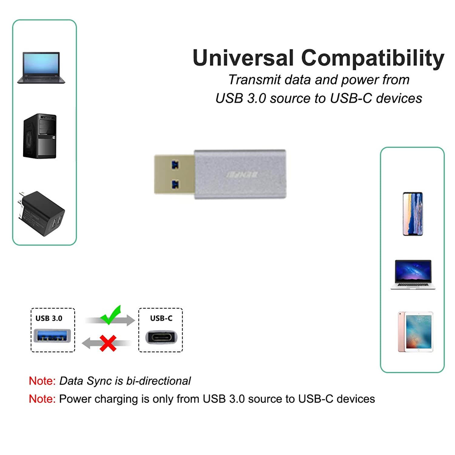 USB C Female to USB 3.0 Male Adapter, Benfei 2 Pack Type C to USB 3.0 A Adapter, Compatible with Laptops, Power Banks, Chargers, and More Devices with Standard USB A Ports