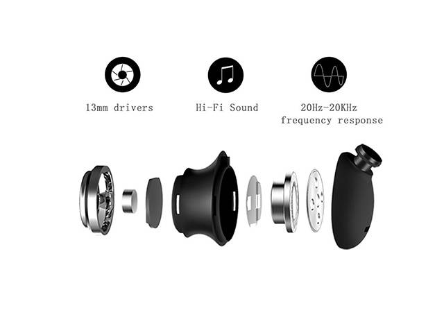 AutofeelSunriseoffice New Bluetooth Earphone Headset Wireless Headphone With Mic 3D Bass Stereo Active Noise Cancelling Sport Earbuds For Smartphone iPhone Xiaomi Samsung Oppo