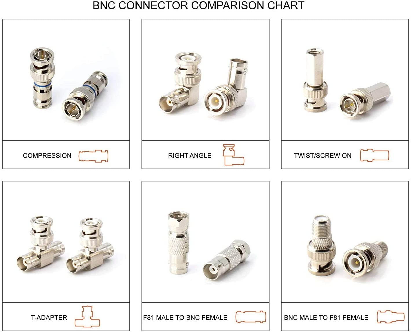 15 foot Blue BJC High-flex 3G/6G HD SDI patch cable (Belden 1505F), BNC to BNC