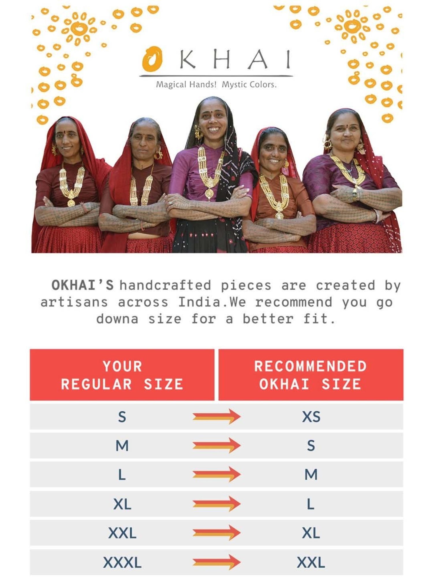 Okhai Red Floral Print Pure Cotton Ethnic Dress