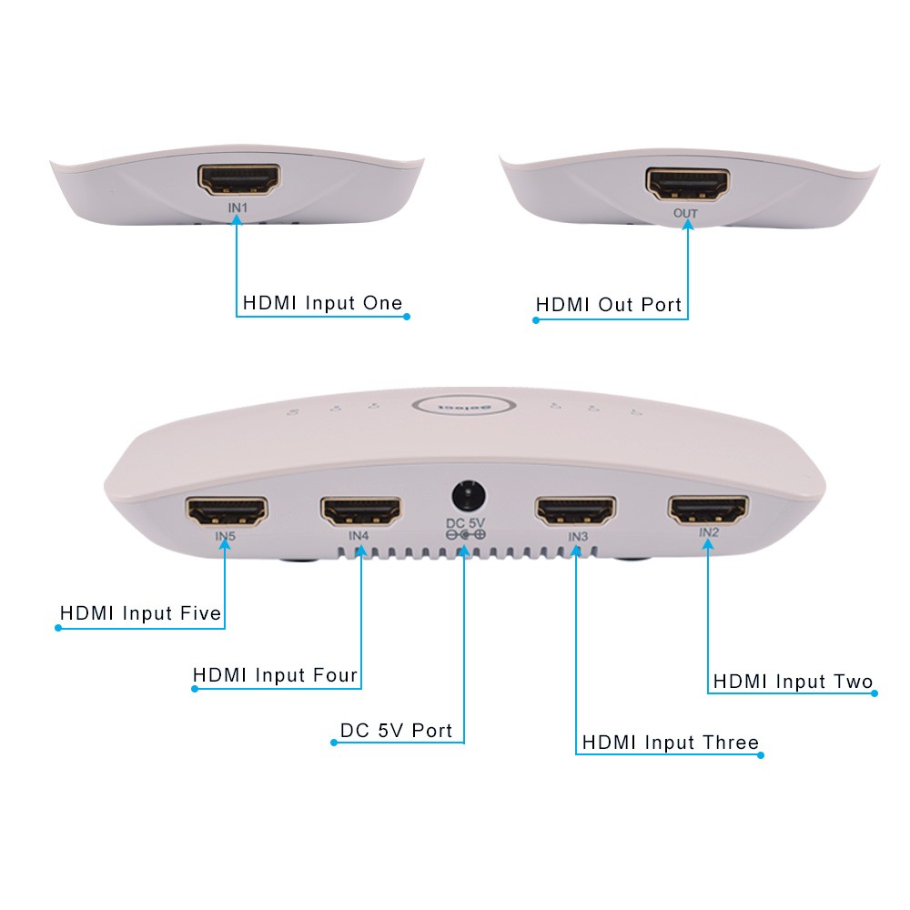 5 Port HDMI 2.0 4K/60HZ HDR HDCP2.2 18Gbps HDR Voice Switcher Support Mobile APP Connection