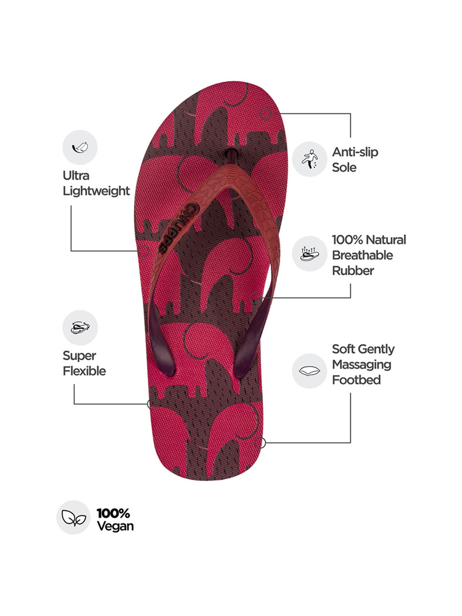 Chupps Men's Red Flip Flops