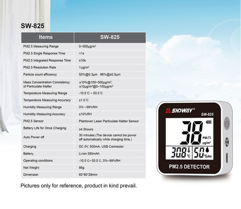 SNDWAY Air Quality Detector PM2.5 Detector Dust Particle Detector
