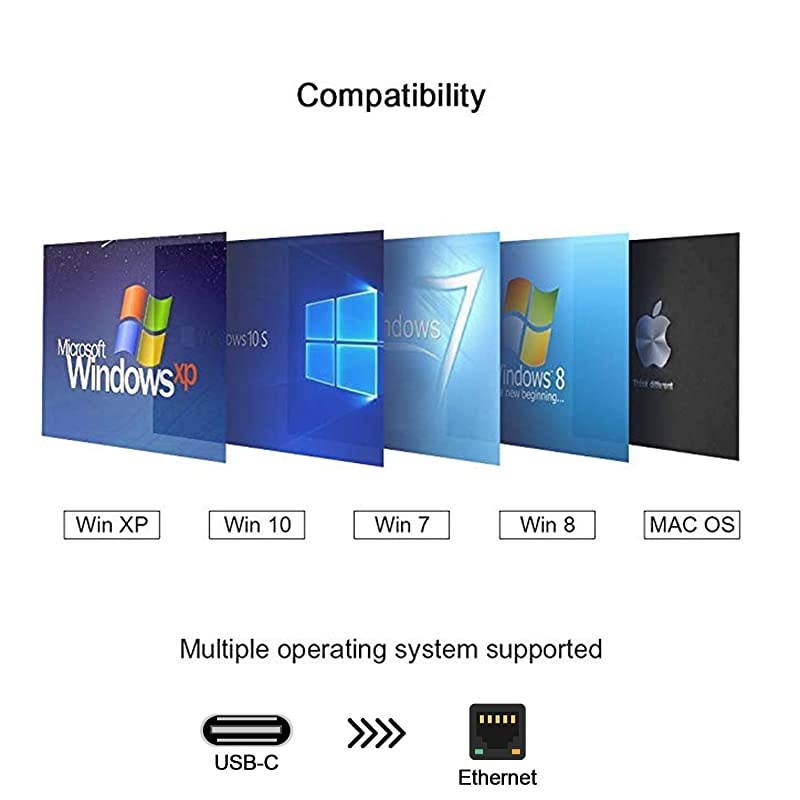 USB C Ethernet Adapter  USB Type C to RJ45 Gigabit LAN Network Adapter Supporting 101001000 Mbps Compatible with MacBook Pro 2020 iPad Pro 2020 Surface Book 2Galaxy S20 Black