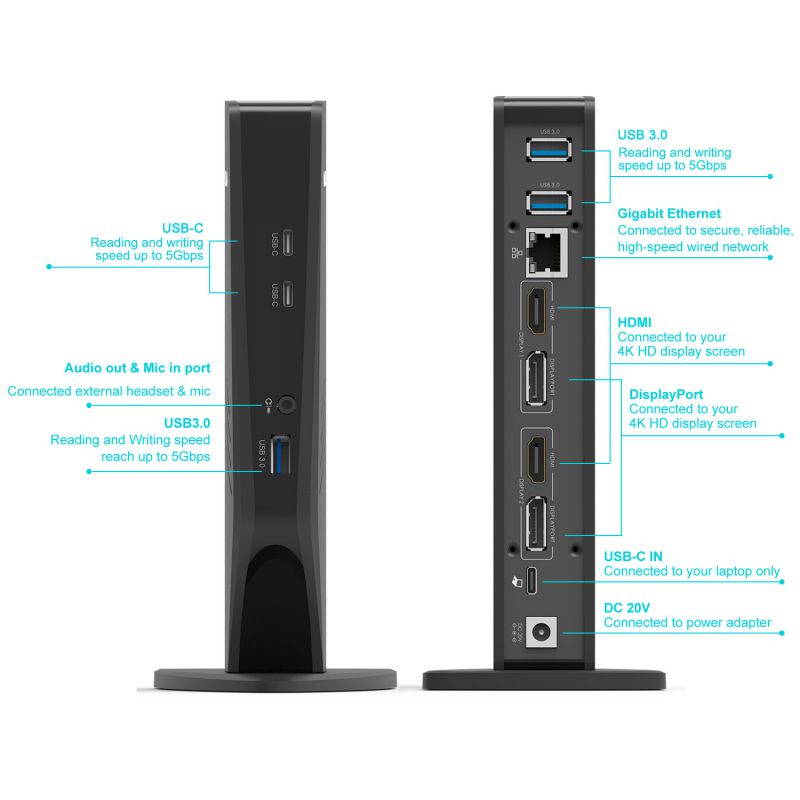 Wavlink Universal 5K USB-C/A Laptop Docking Station, 4K Dual Video Docking Station 2 x HDMI, 2 x DisplayPort, Gigabit Ethernet, USB C in, 6 x USB 3.0, Audio, Mic, For Windows & Mac, PD Not Supported