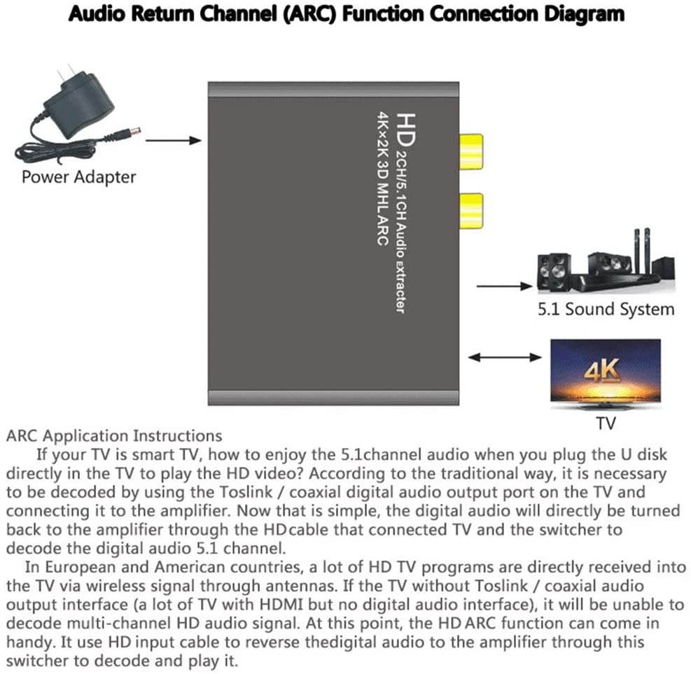 Modulator - RCA Composite to Coaxial - Converts Standard Definition Signals to Coax, Includes AV Cable