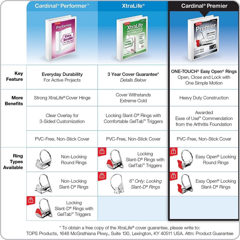 TOPS Round Ring Binder w/Sheet Lifter 1-1/2"Cap 11"x8-1/2" BK 18822CB