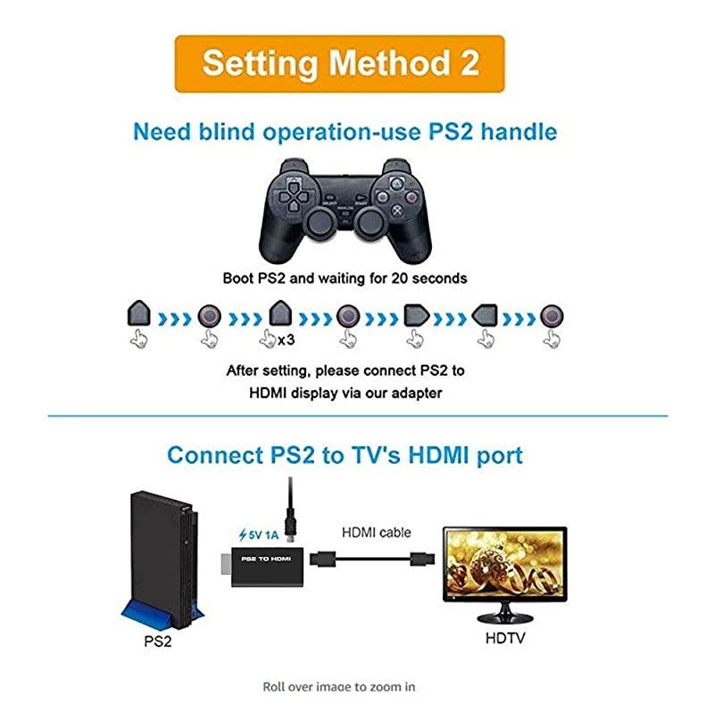 PS2 to HDMI Adapter  PS2 HDMI Video Converter with 35mm Audio Output AV to HDMI Signal Transfer 1080P PS2 Video Adaptor Compatible with PS2 Console PlaystationHDTV HDMI Monitor