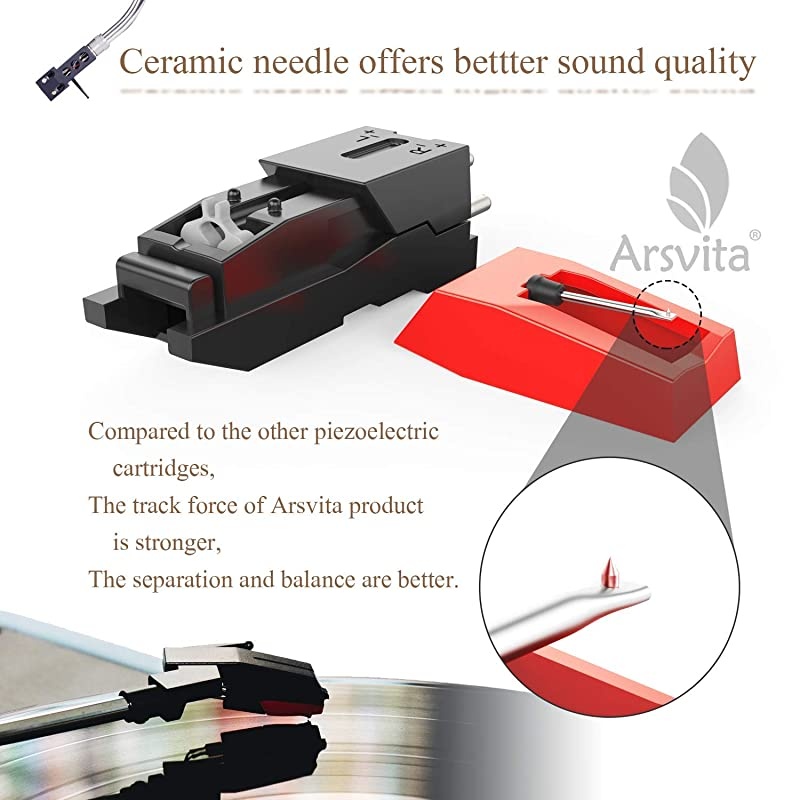 Record Player Cartridge,Diamond Stylus Needles Replacement for Turntable, LP,Phono/Phonograph(2 Pack)