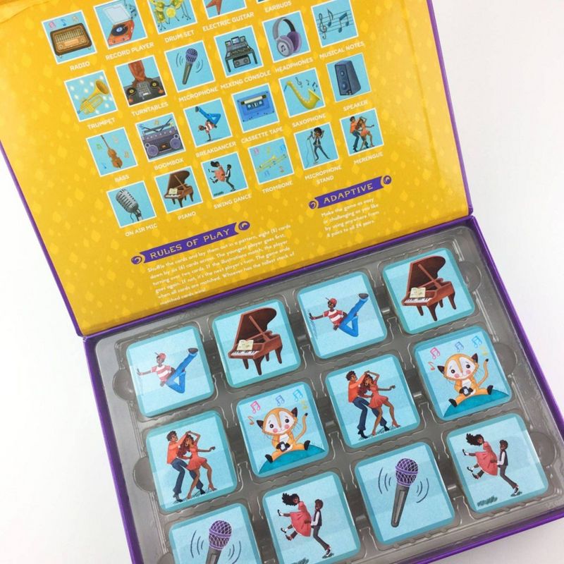 Top Trumps STEM Electricity and Magnetism Top Trumps Card Game