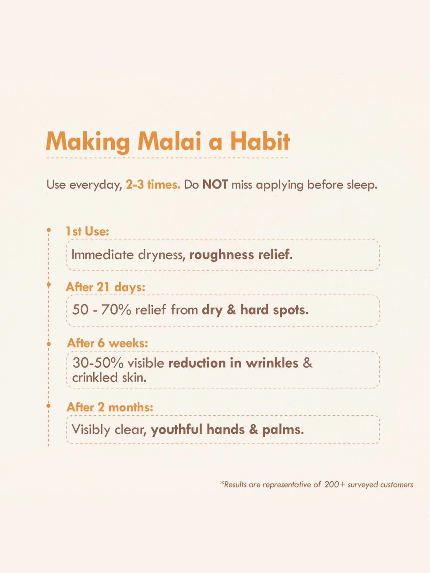 Studiowest by Westside New City Bora Bora Hand Cream - 30 gm