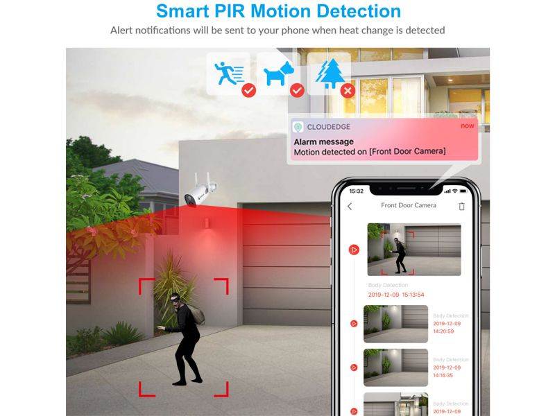 Outdoor Security Camera Wire-Free Outdoor Battery Powered Surveillance Cameras, 1080P WiFi IP Surveillance Camera with PIR Detection, 2-Way Audio, FHD Night Vision, IP65 Weatherproof, Cloud Storage