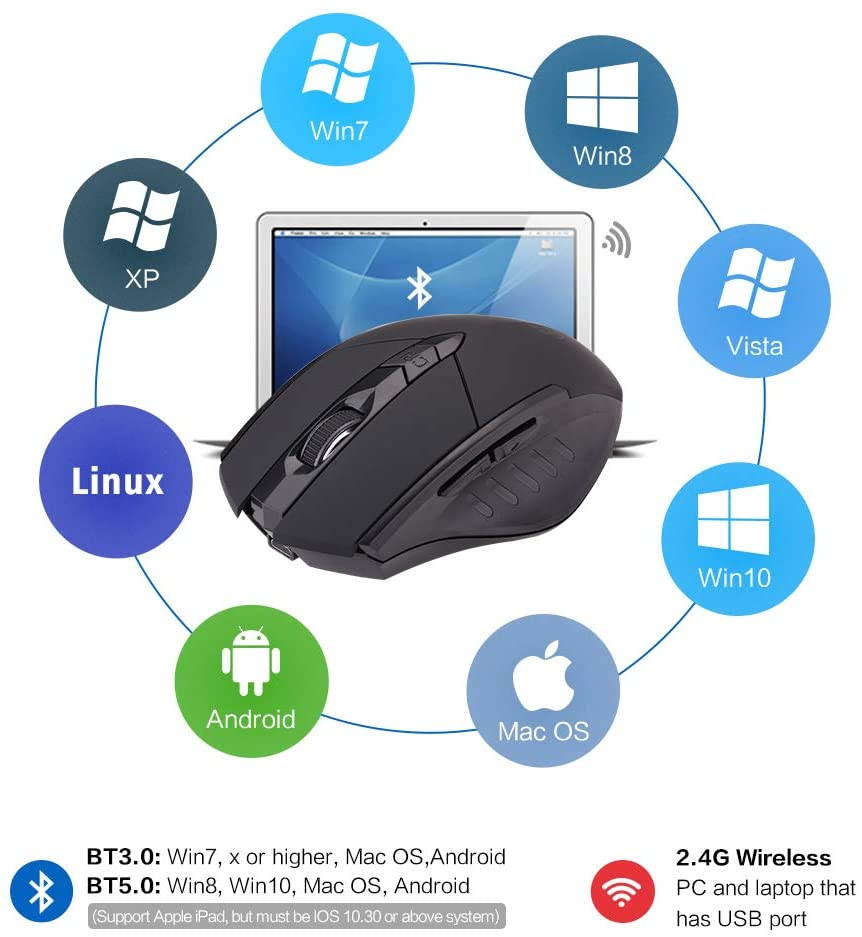 Bluetooth Mouse Wireless 2.4GHz Ergonomic Mice Mouse 4000DPI USB Receiver Optical Computer Gaming Mouse for Laptop PC