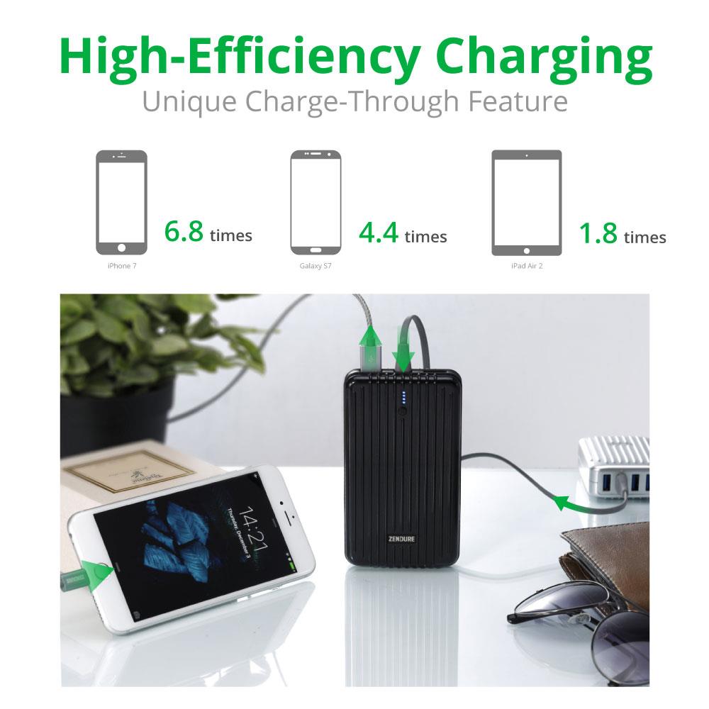 Zendure A5PD Portable Charger (16,750 mAh) - Black