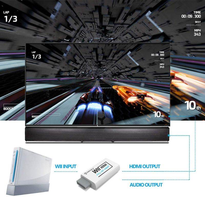 PORTHOLIC Wii to HDMI Converter 1080P with 5ft High Speed HDMI Cable Wii2 HDMI Adapter Output Video&Audio with 3.5mm Jack Audio, Support All Wii Display 720P, NTSC, Compatible with Full HD Devic