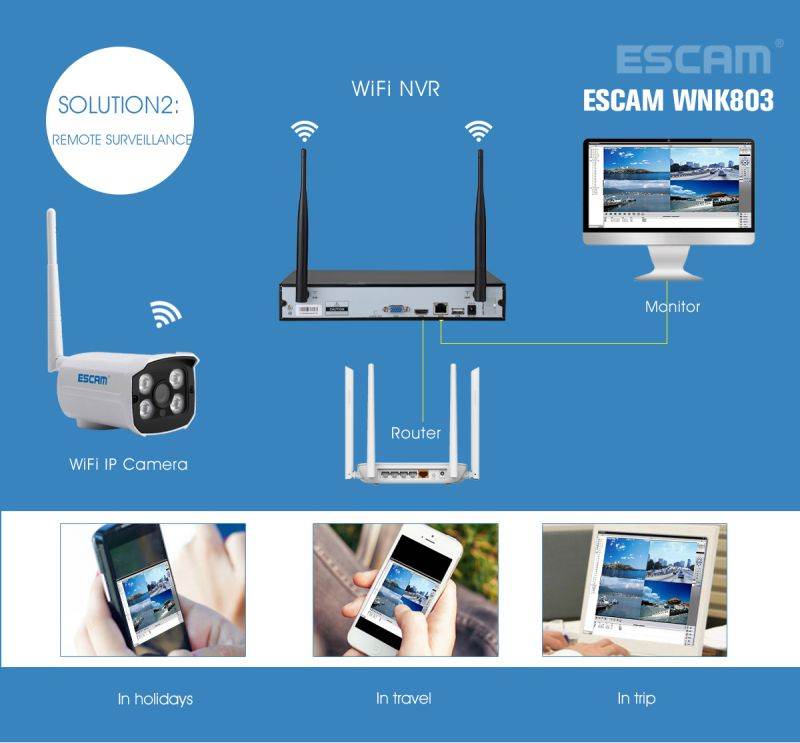 ESCAM WNK803 8CH 720P Wireless NVR Kit Outdoor IR WiFi IP Camera Surveillance Home Security System