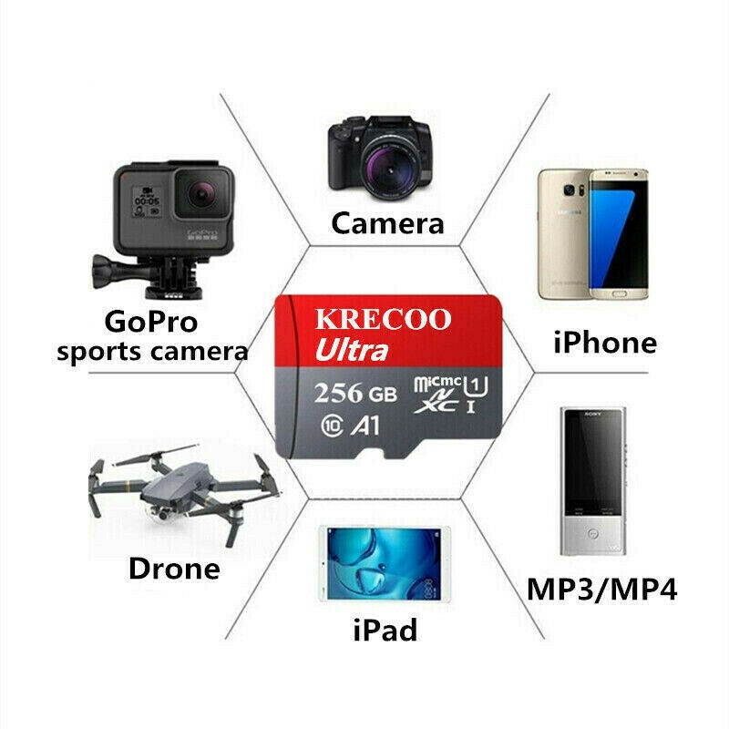 US 256GB Micro Memory Card UHS-1 Class10 Fast Flash 275MB/s TF Card With Adapter