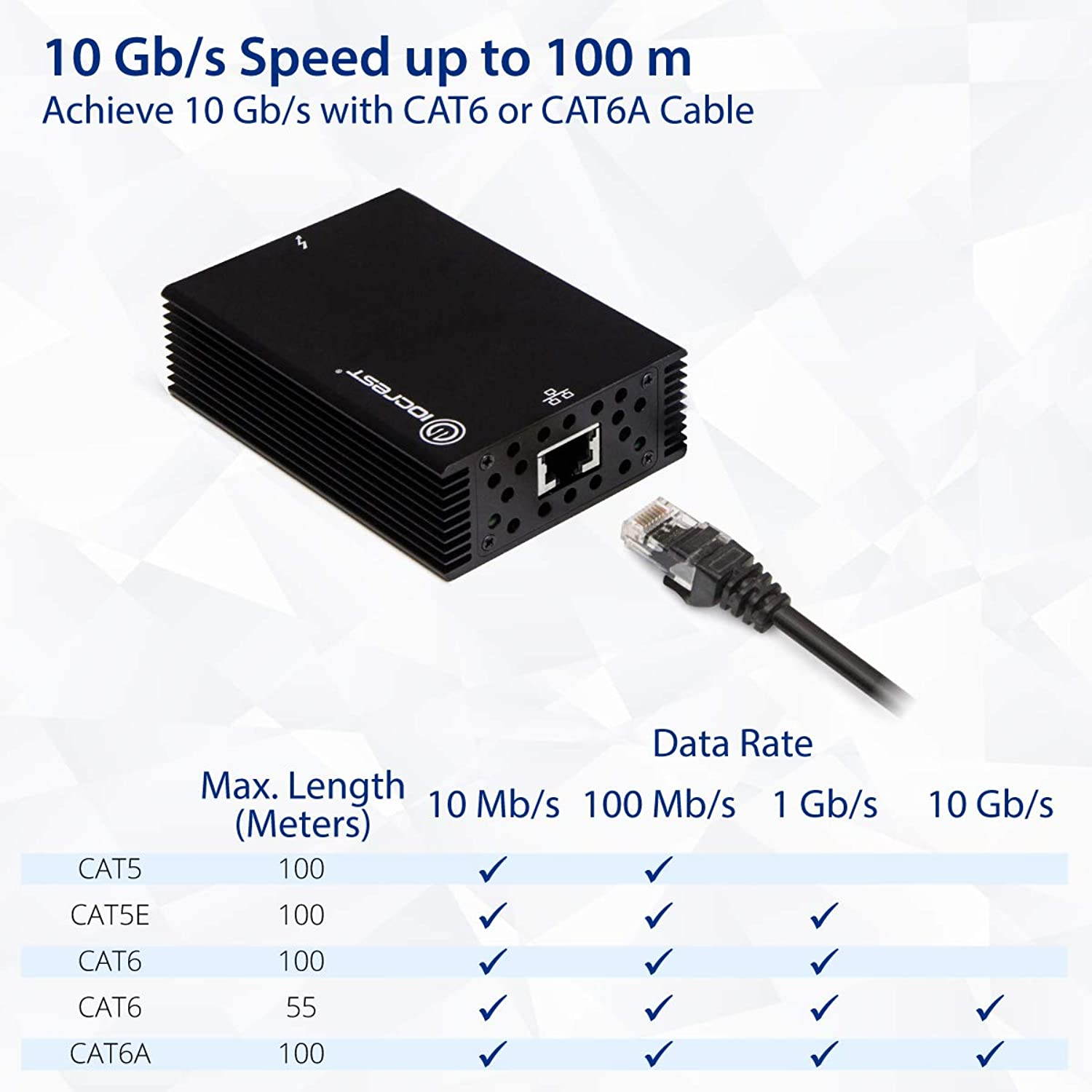 Syba SI-TDB24060 Thunderbolt 3 (Type C) to 10Gbase-T 10GbE Ethernet Adapter Intel Alpine Ridge + Tehuti Network TN4010 Mac