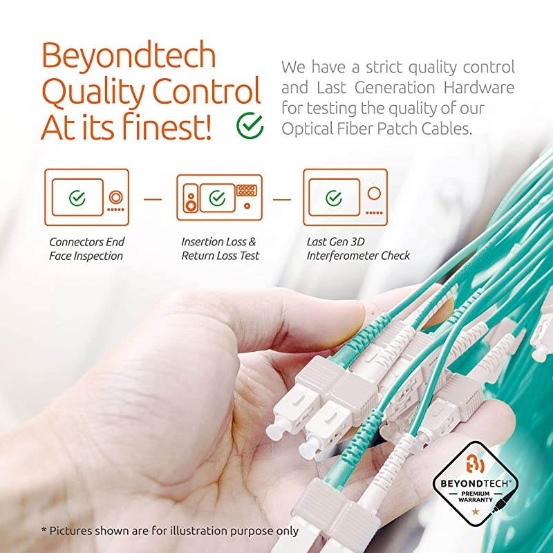 to OM3 Fiber Patch Cable Multimode Duplex 1m 3ft 50125um 10G LSZH Beyondtech PureOptics Cable Series