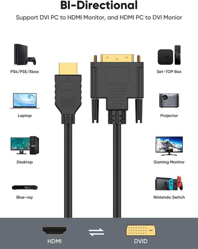 DVI to HDMI Cable, 6.6ft HDMI to DVI Bi Directional Adapter, HDMI Male to DVI-D 24+1 Male, Support 1080P HD for Raspberry Pi, Roku, Xbox One, PS5, Graphics Card, Blue-ray, Nintendo Switch