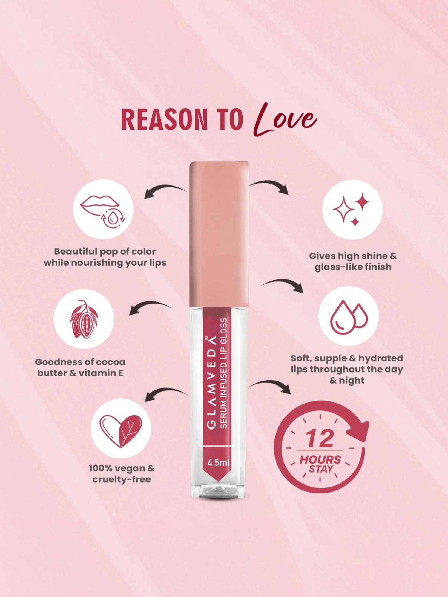 Glamveda Serum Infused Lip Gloss Foxy-115 - 4.5 ml