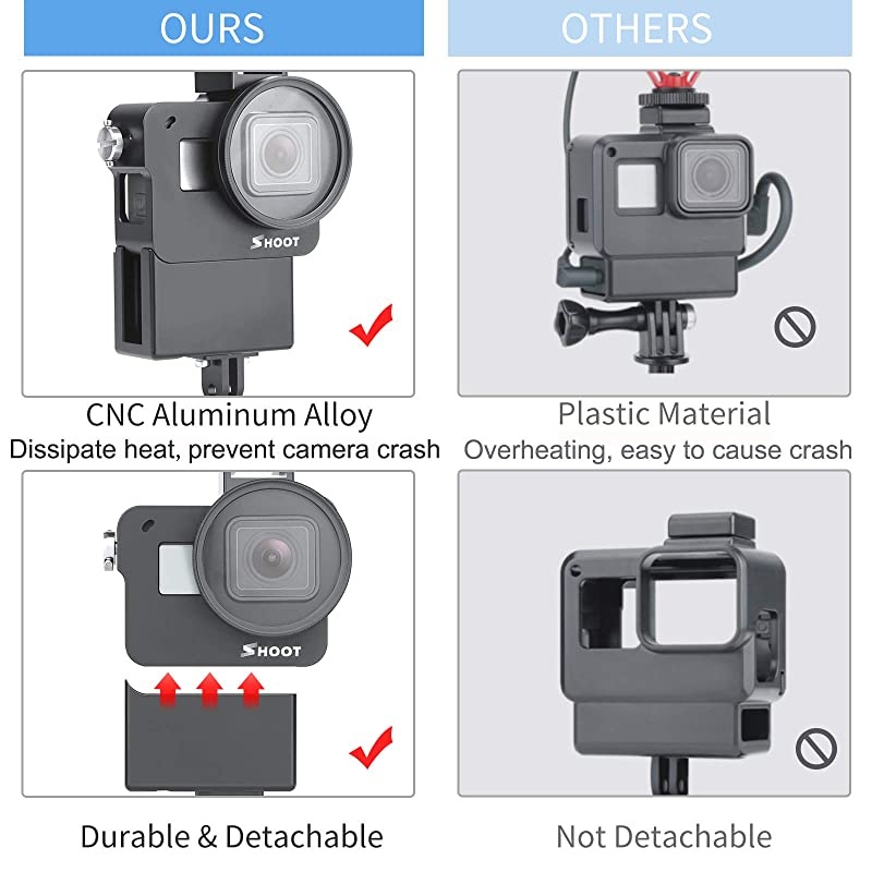 2.0 Vlogging Case Aluminum Protective Shell Mount with Mic Adapter Place Frame for GoPro Hero 7 Black/6/5/(2018) Video Vlog Accessories