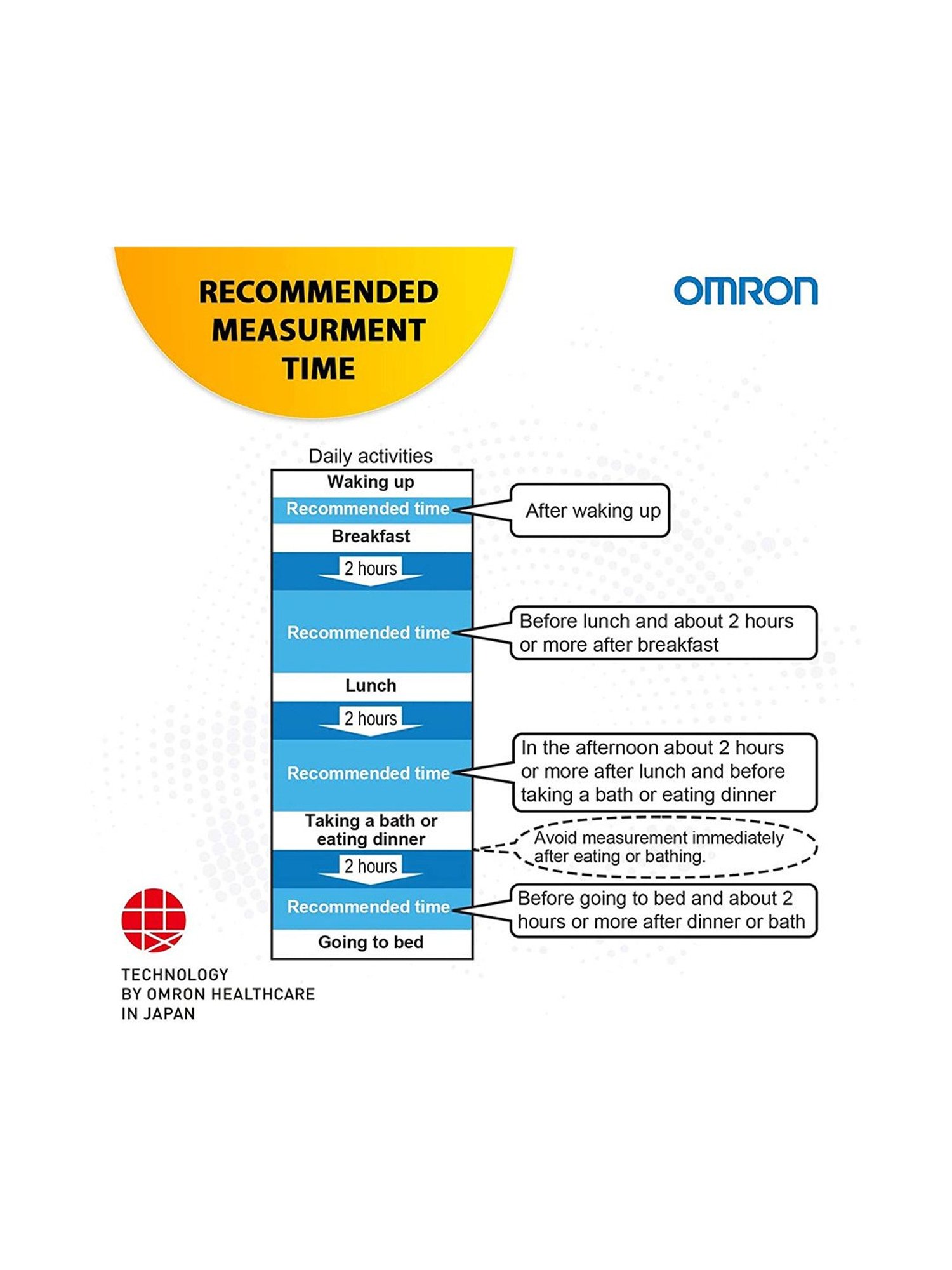 Beurer GS 213 Glass Bathroom/Weighing Scale