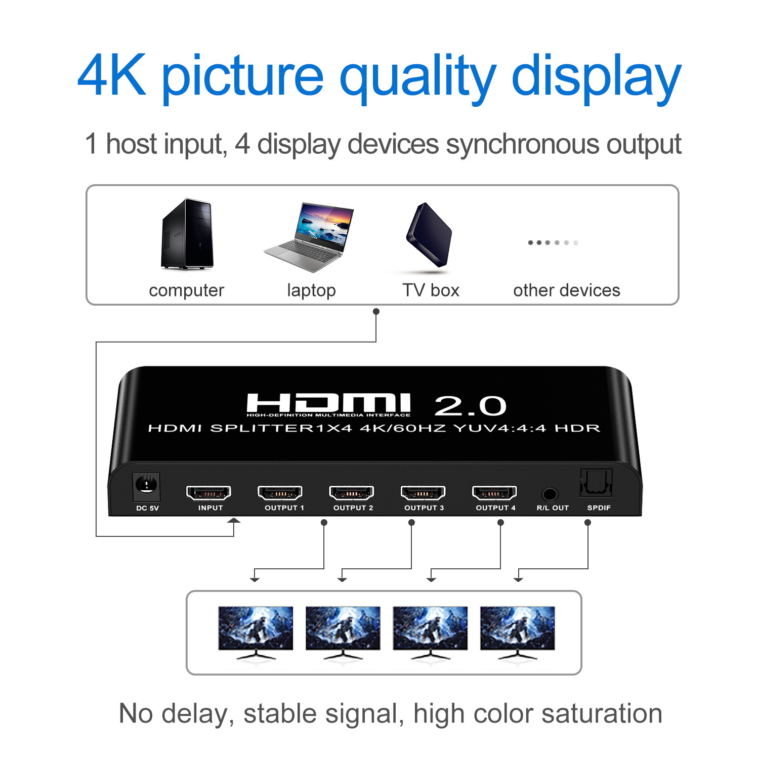 4K@60fs HDMI Splitter 1x4 HDMI 2.0 Splitter 4 Display (Same Time) 3.5mm Audio Output Optical SPDIF Toslink with Power Supply for HDTV Blu-ray DVD HD-DVD Players PS3 PS4 XBOX PC laptop