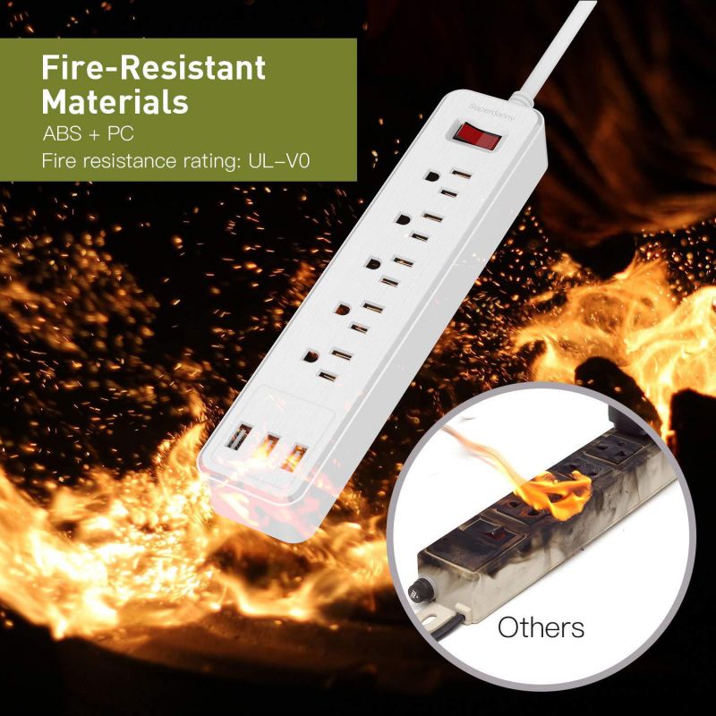 Mountable Surge Protector Power Strip with USB 5 Outlets 3 USB Ports 5ft Extension Cord with A Hook & Loop Fastener for iPhone iPad Tablet PC Home Office Travel White