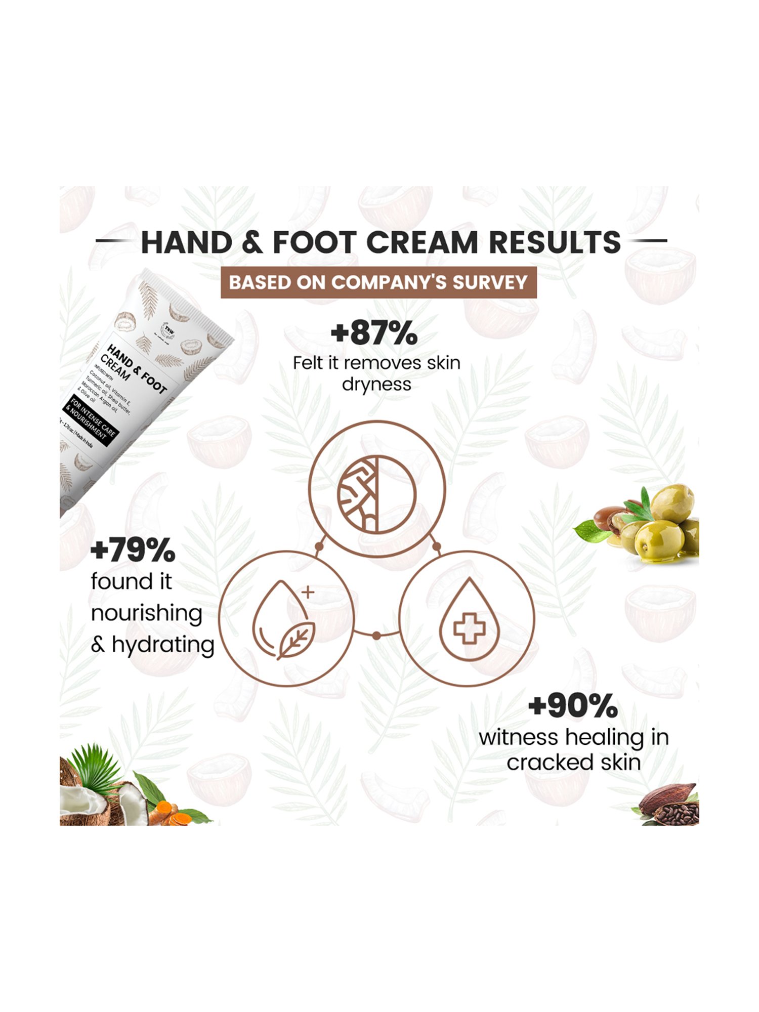 TNW-The Natural Wash Hand and Foot Cream - 50 gm