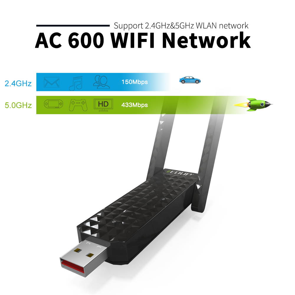 Dual Band USB WiFi Adapter 2.4GHz 5.8GHz Dual Band 802.11AC 600Mbps With External Double Antennas - Black