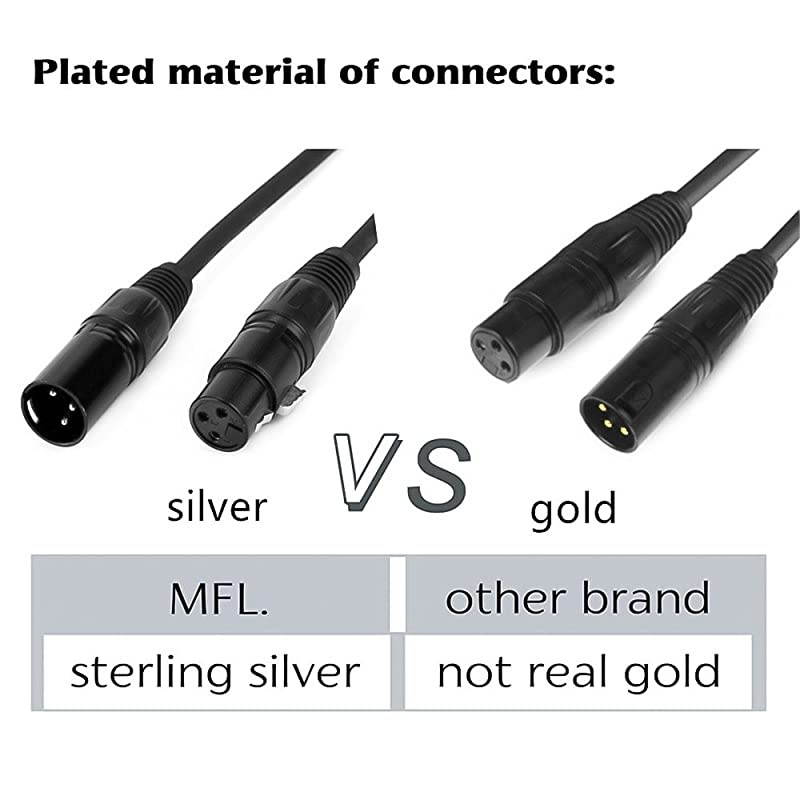 102 ft Flexible DMX Cable 3 Pin Signal XLR Male to Female Cable Wire for Stage Lighting DJ Lights 4 Packs