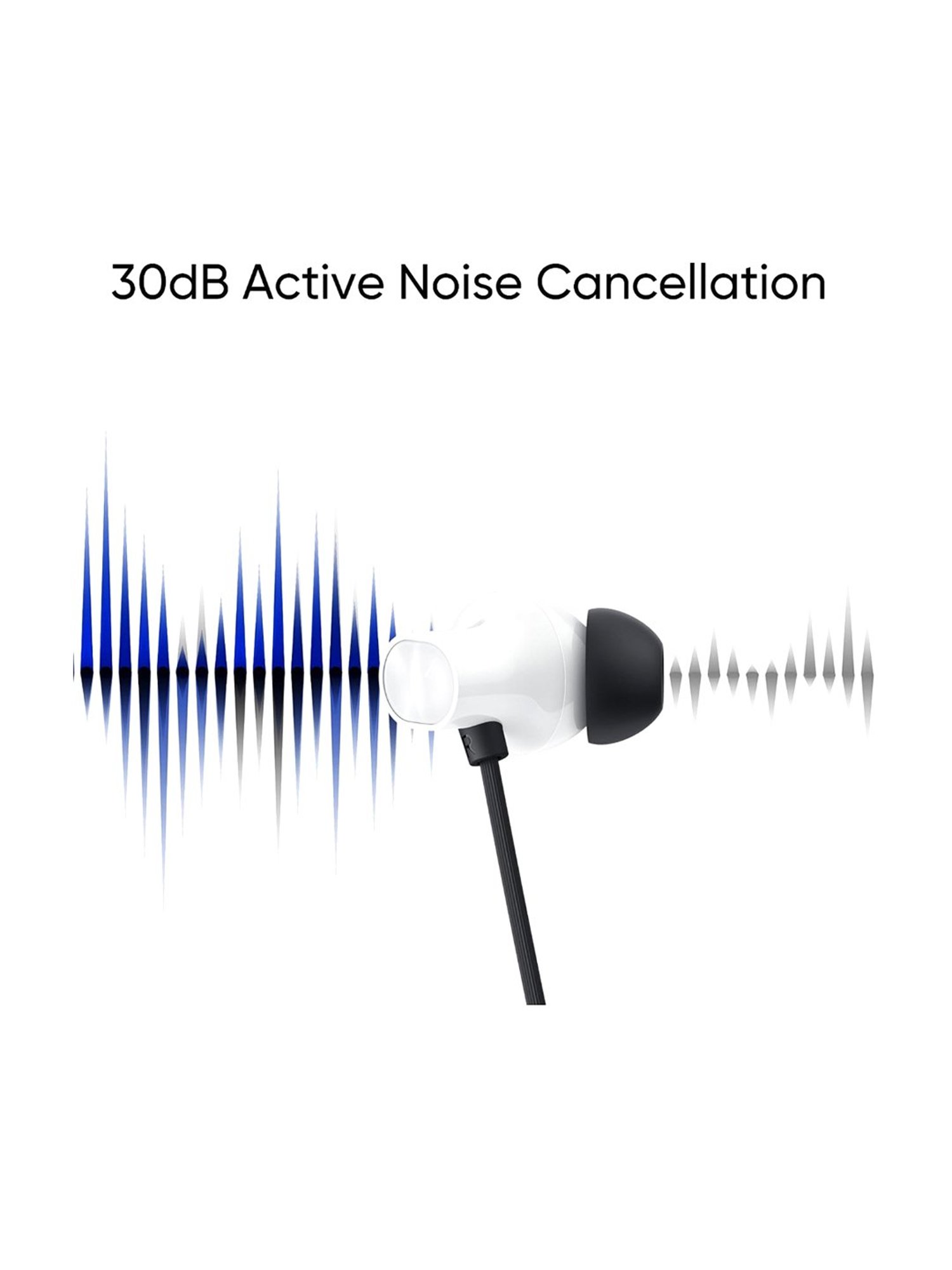 realme Buds Wireless 3 In Ear BT Neckband with 30dB ANC & upto 40Hrs Playback (Vitality White)