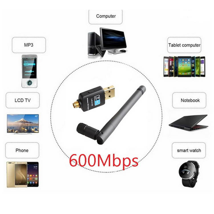 Dual Band 600Mbps WIFI Wireless Network Card 802.11AC USB WiFi Adapter For Desktop Computer